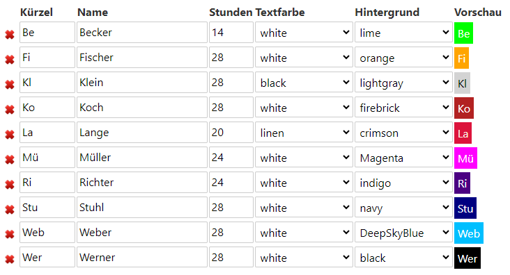 Verwaltung der Lehrkräfte